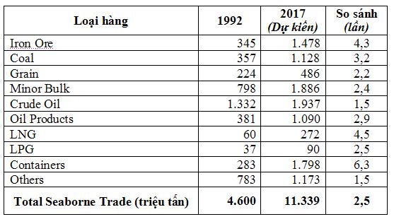 Looking back across a quarter of a century!